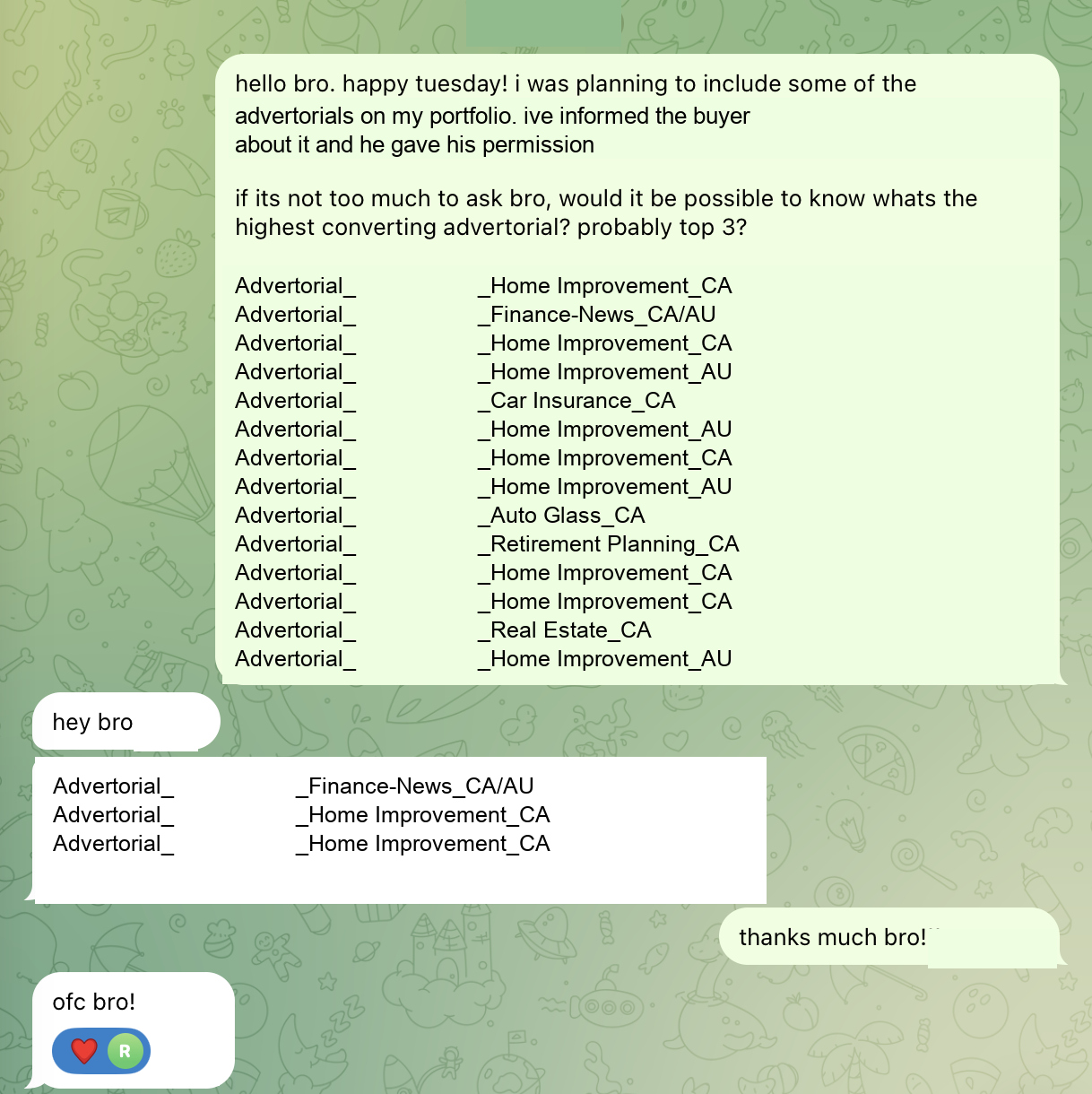 Full conversation excerpt about permission to feature the work and listing top advertorials, with client names blanked and campaign categories retained